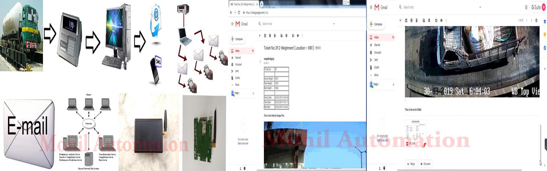 email Weighbridge Software, sms Weighbridge Software
