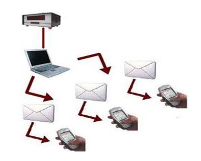 Email Alert Weighbridge Software, SMS Aler From Weighbridge